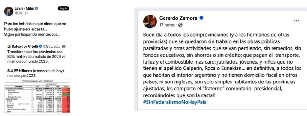 Crisis Económica en Santiago del Estero: La Voz de&nbsp;Zamora