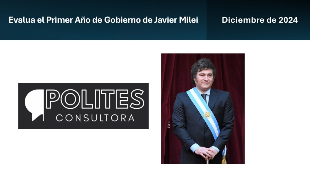 Encuesta: Evaluación del primer año de&nbsp;Milei