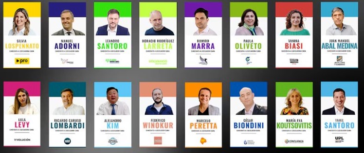 📊 Informe Técnico: Encuesta de opinión pública | Ciudad Autónoma de Buenos Aires. Consultora Polites | Mayo&nbsp;2025