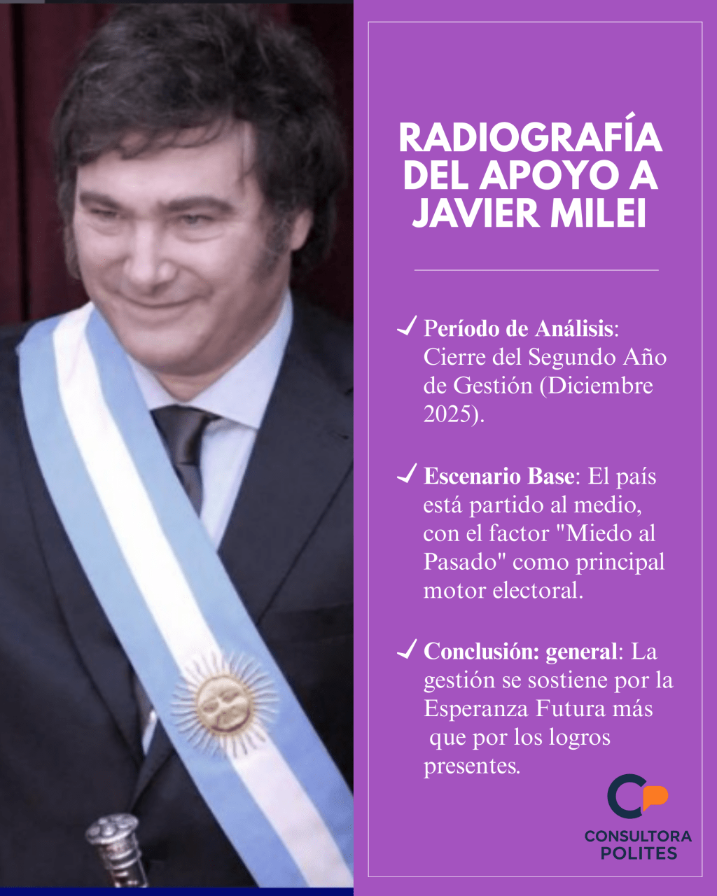 La Fractura Irreconciliable: Radiografía al Cierre del Segundo Año de&nbsp;Milei