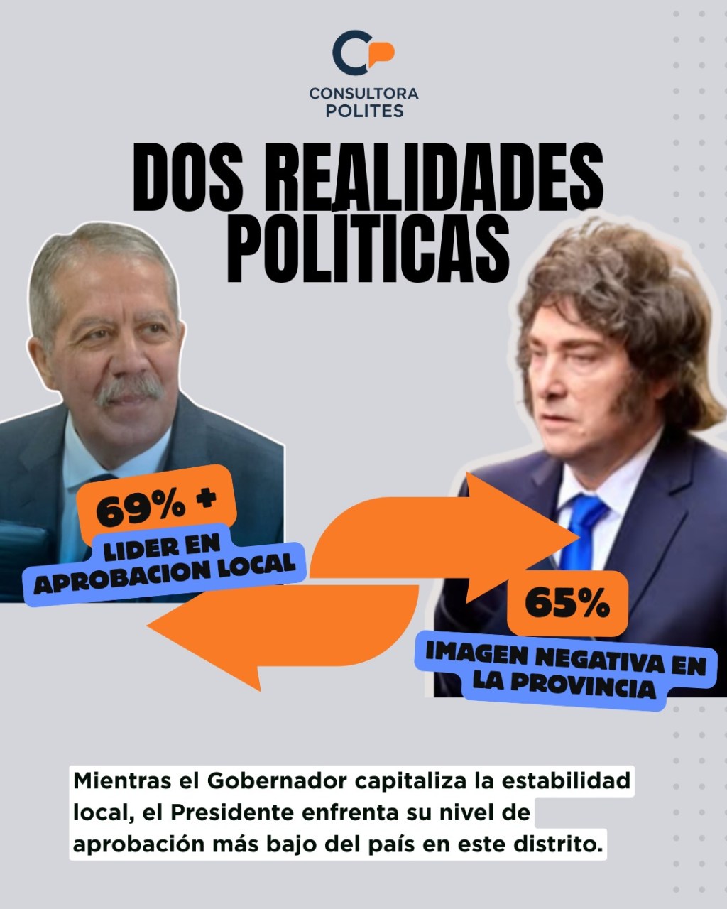 Santiago del Estero 2026: ¿El último refugio o el próximo&nbsp;estallido?